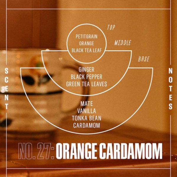 orangecardamom 1